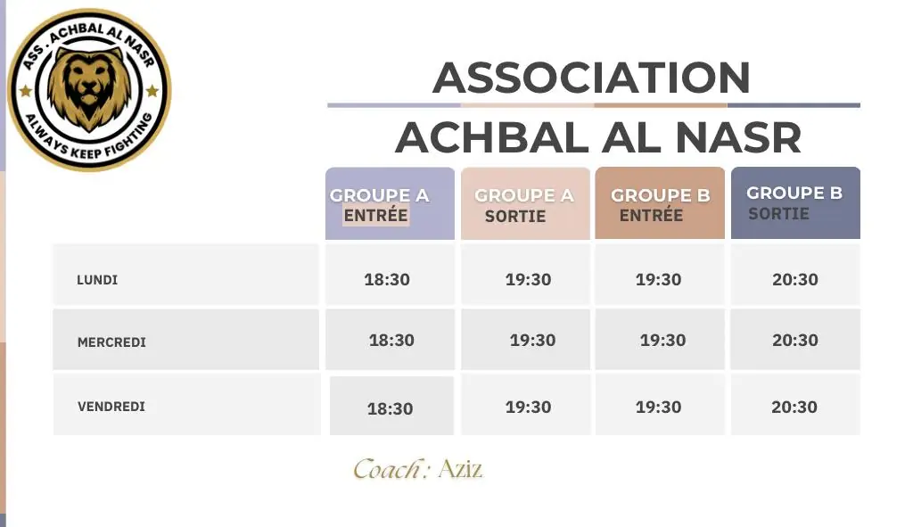 جمعية أشبال النصر للرياضة و الثقافة · Arts Martiaux · Rabat · photo 3